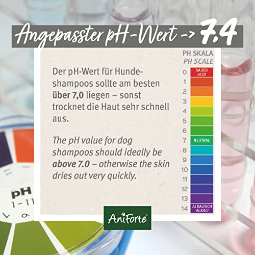 AniForte pflanzliches Neemöl Shampoo 400 ml Hundeshampoo parfümfrei – Naturprodukt für Hunde - 3